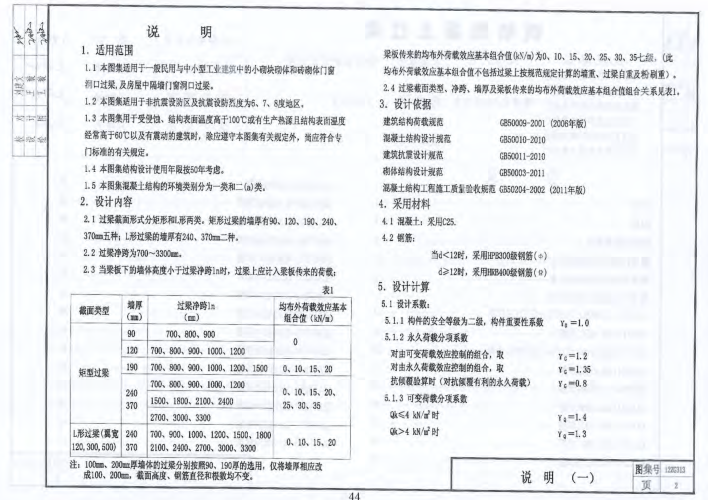12zg313過(guò)梁圖集